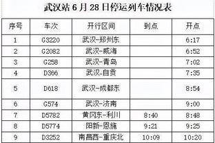 记者：中超准入申报端口12月5日关闭，有4到6家俱乐部困难很大